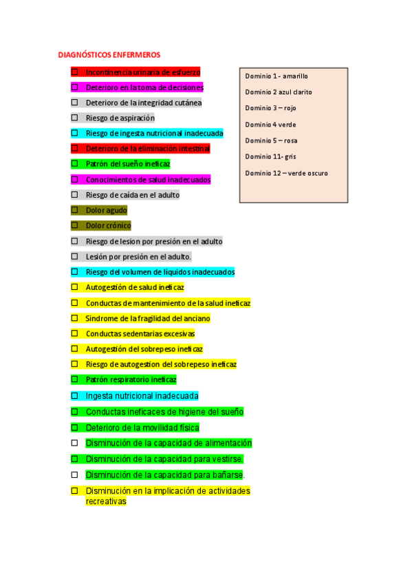 Miniatura del documento NANDA-NOC-NIC-EN-REVISION-1.pdf
