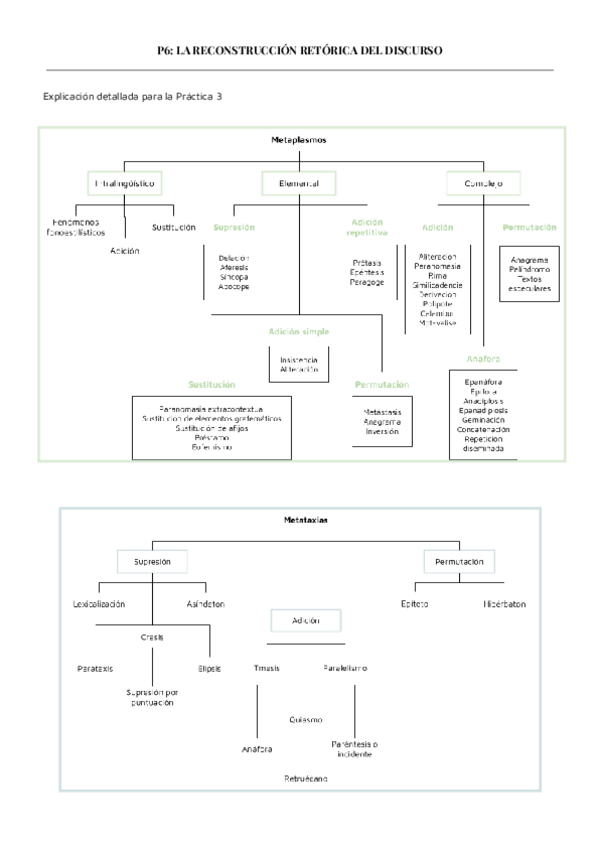 Miniatura del documento Ejemplos-y-explicacion-T6-Lenguaje-Publicitario.pdf