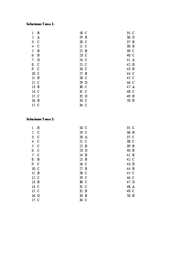 Miniatura del documento SOLUCIONES-TODOS-TEMAS.pdf