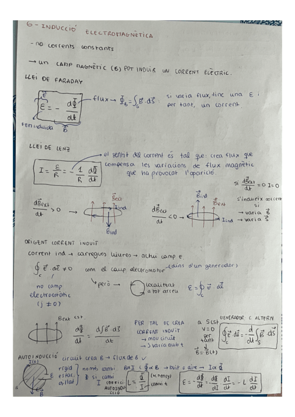 Miniatura del documento resum-T6-induccio-magnetica.pdf