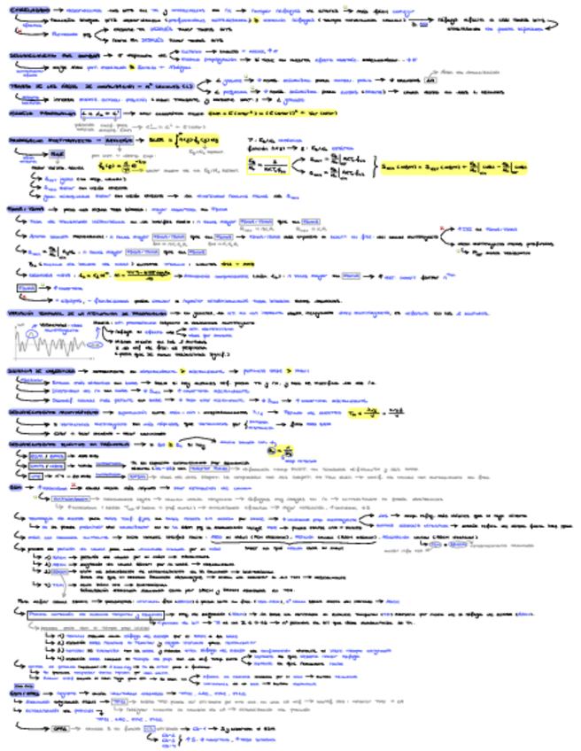 Miniatura del documento Conceptos-P1-CMOV.pdf