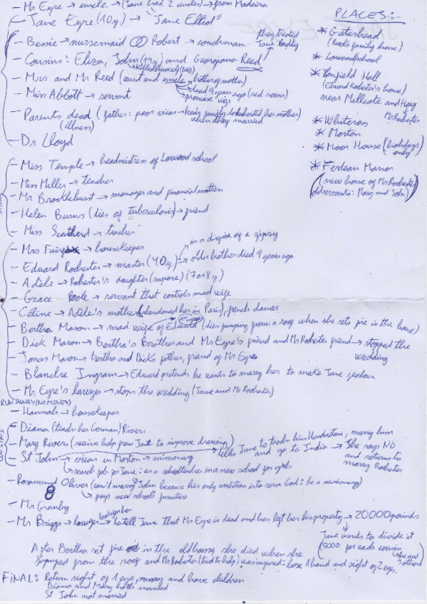 Miniatura del documento Jane-Eyre-Charlotte-Bronte.pdf