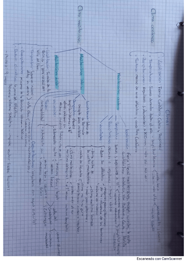 Miniatura del documento Esquema-tema-5-climas.pdf