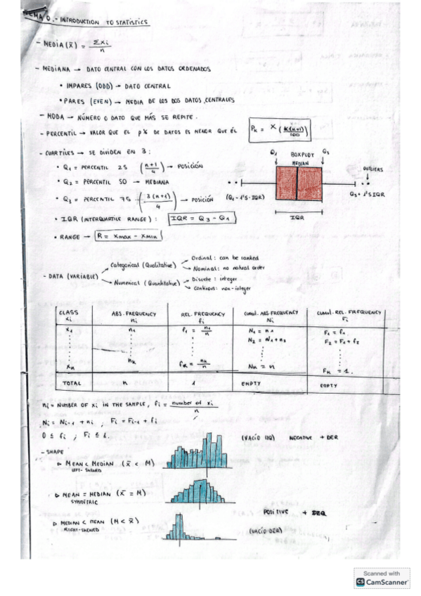 Miniatura del documento Resumen-Final-Estadistica.pdf