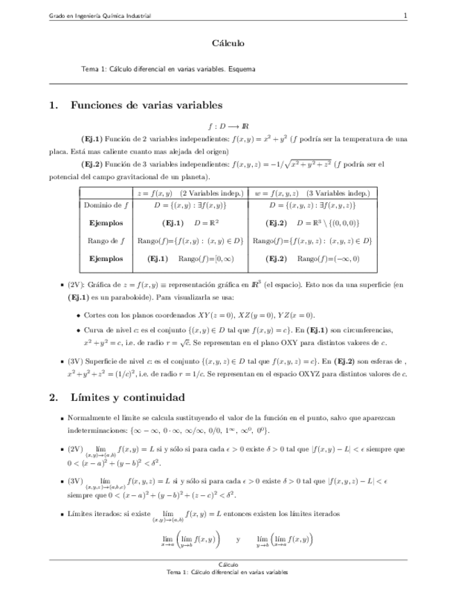 Miniatura del documento Tema1-Esquema.pdf