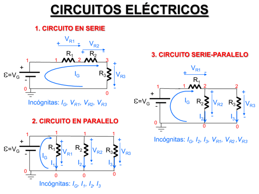 Miniatura del documento GuionTeoriadeCircuitos2020-21-2-1.pdf