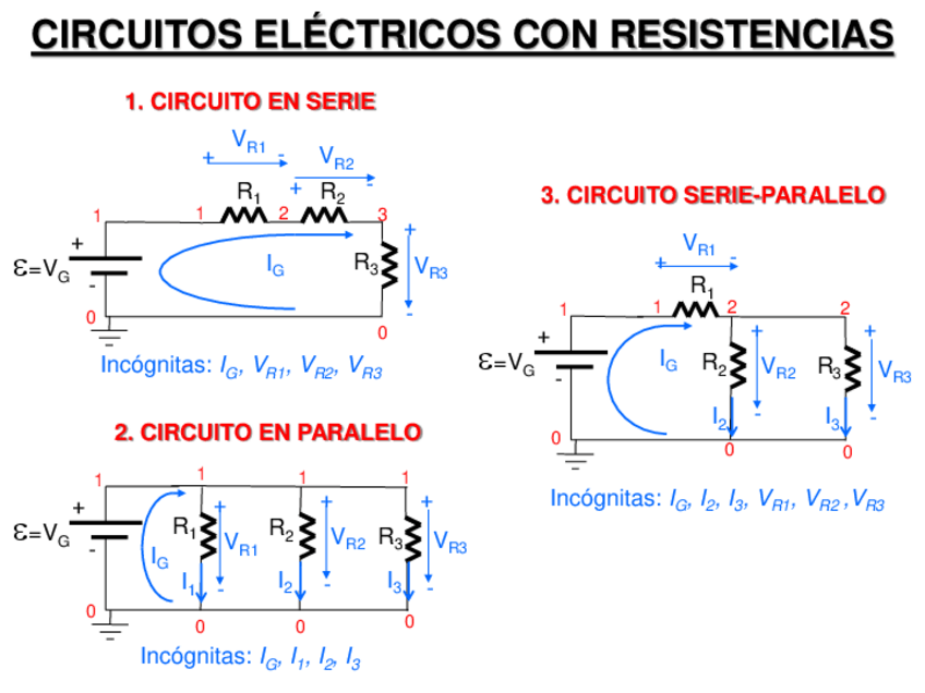 Miniatura del documento TutorialTeoriadeCircuitos2021-22-.pdf
