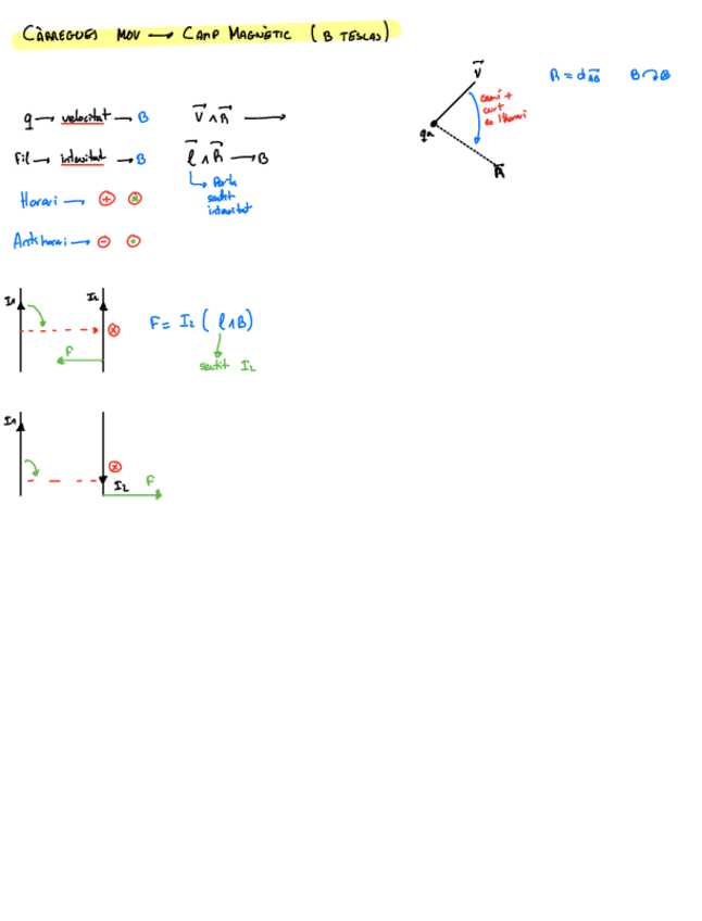 Miniatura del documento Tema-5-CAMP-MAGNETIC.pdf