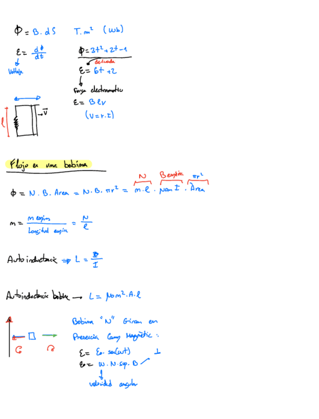 Miniatura del documento Tema-6-INDUCCION-MAG.pdf