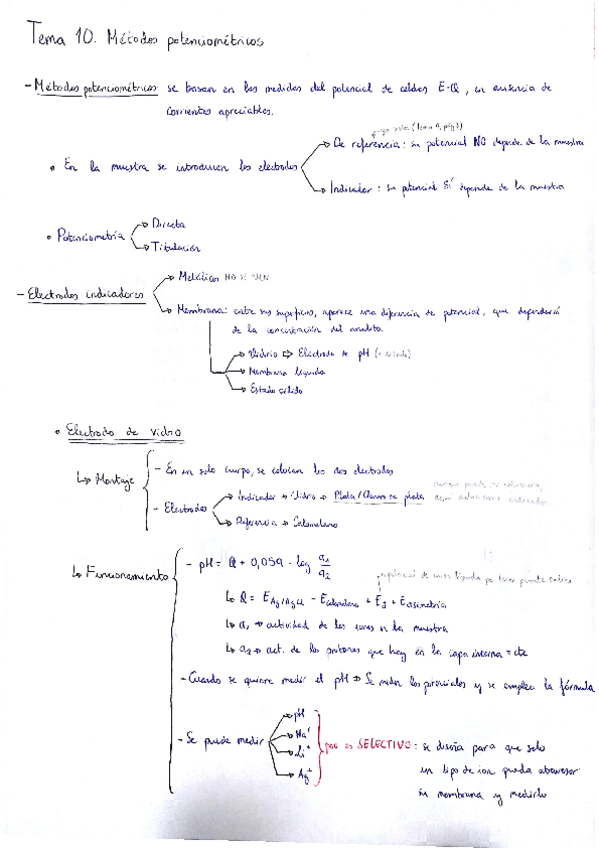 Miniatura del documento Tema 10. Métodos potenciométricos.pdf