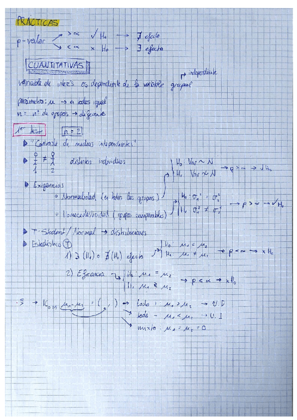 Miniatura del documento practicas-de-bioestadistica.pdf