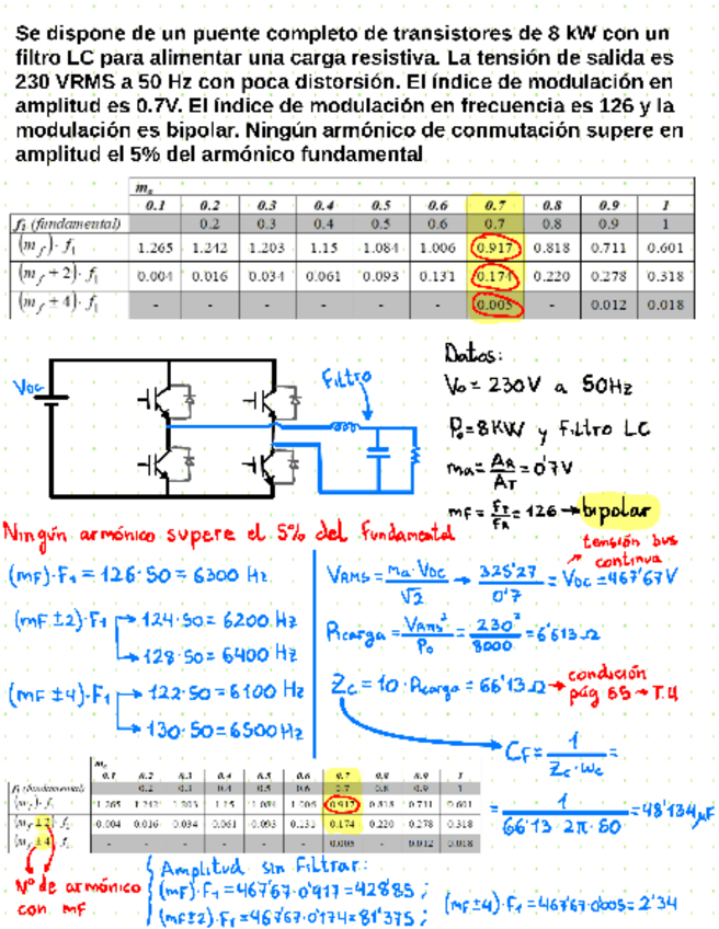 Miniatura del documento 2025-Problema-Inversor-Monofasico-Bipolar-Armonicos.pdf