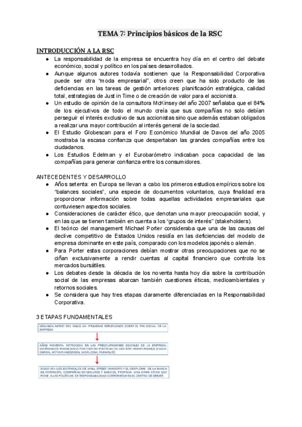 Miniatura del documento TEMA-7-Principios-basicos-de-la-RSC.pdf