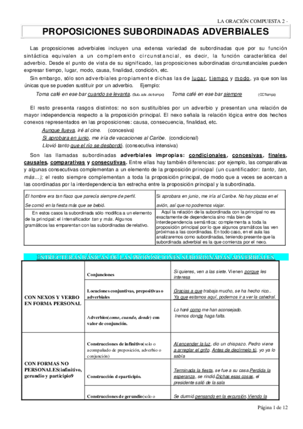 Miniatura del documento SUBORDINADASADVERBIALESTEORIA.pdf