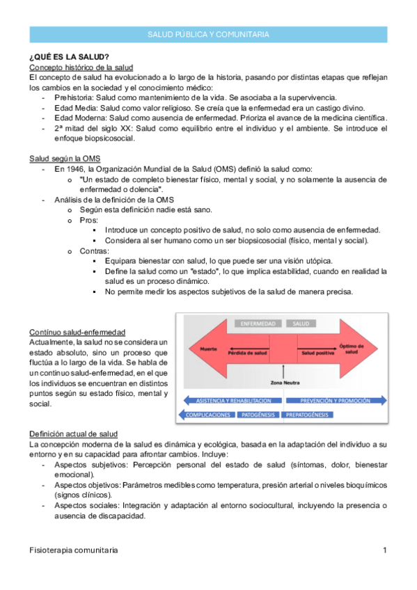 Miniatura del documento T1_Salud pública y comunitaria_FISCOM_Marta Marcos Guitart.pdf