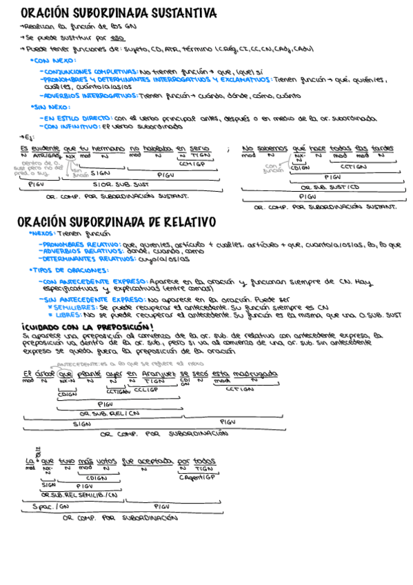 Miniatura del documento ORACIONES-SUBORDINADAS-SUSTANTIVAS-Y-DE-RELATIVO.pdf