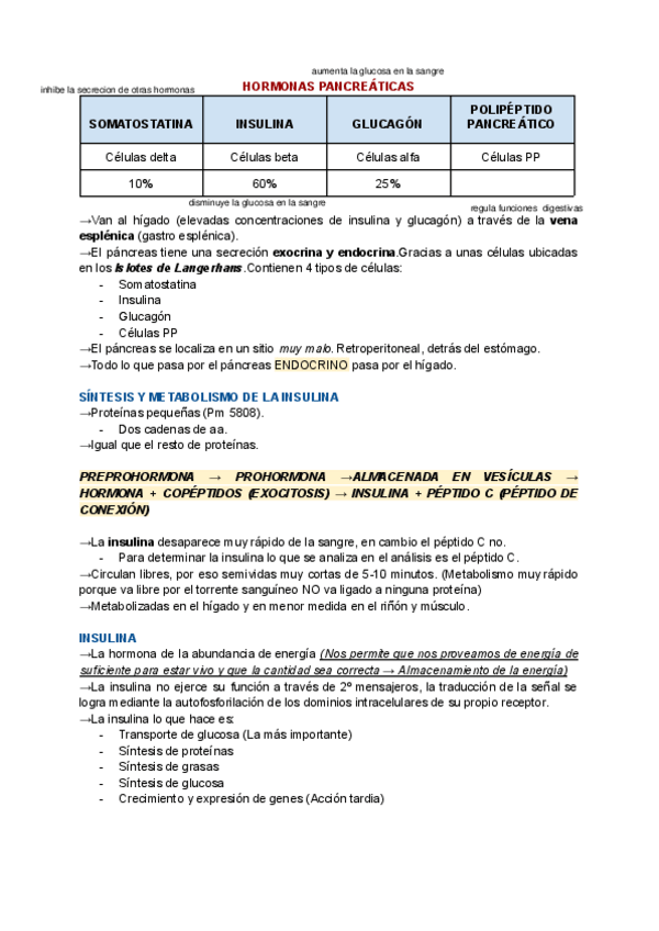 Miniatura del documento HORMONAS-PANCREATICAS.pdf