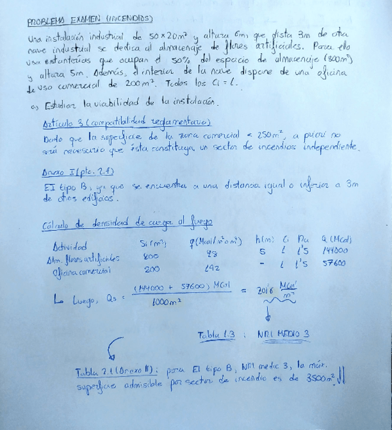 Miniatura del documento RESUELTO-Problema-2-Examen-Tema-5-incendios.pdf