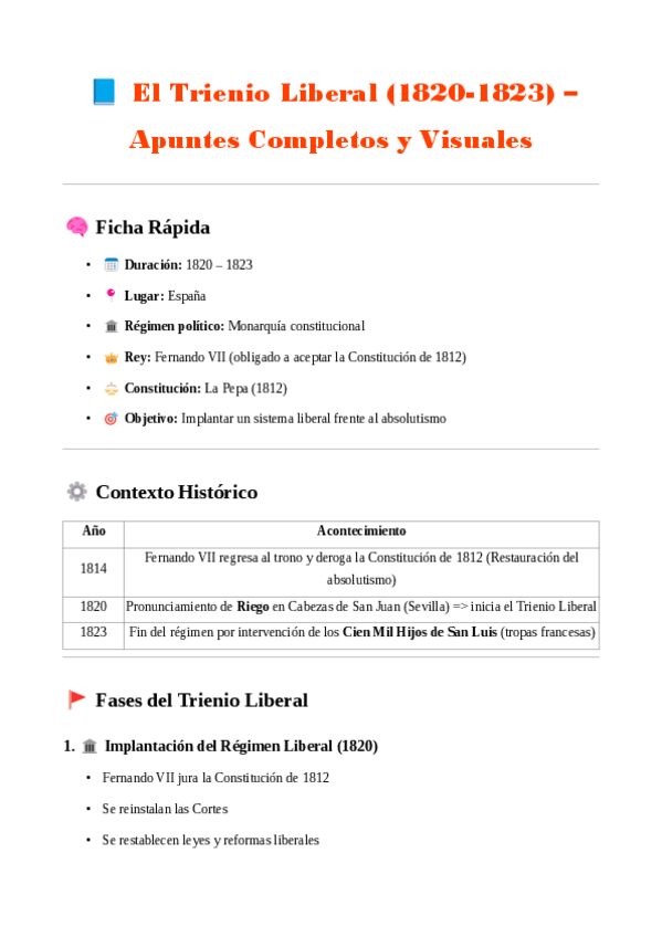 Miniatura del documento El-Trienio-Liberal-1820-1823.pdf