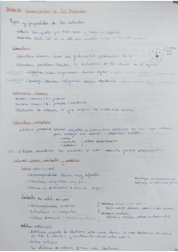 Miniatura del documento Apuntes-materiales.pdf