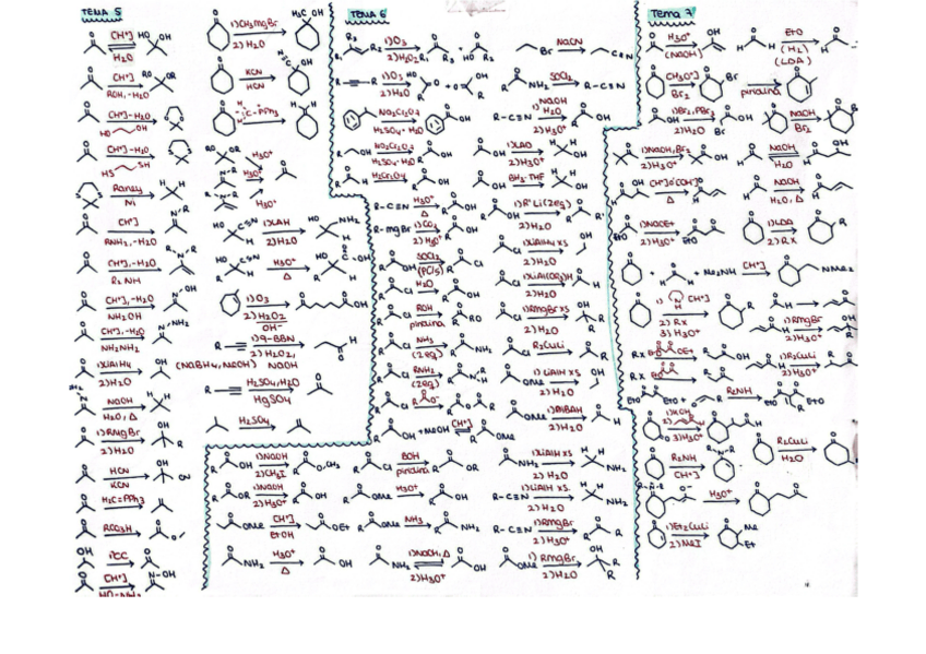 Miniatura del documento Resumen-reacciones-segundo-parcial-QII.pdf