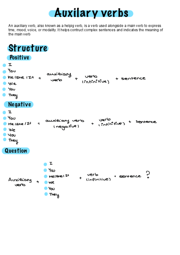 Miniatura del documento Auxiliary-verbs.pdf