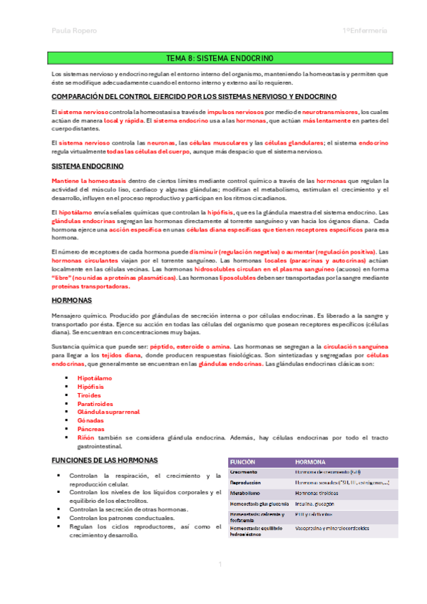 Miniatura del documento Resumen-T.8-El-sistema-endocrino.pdf