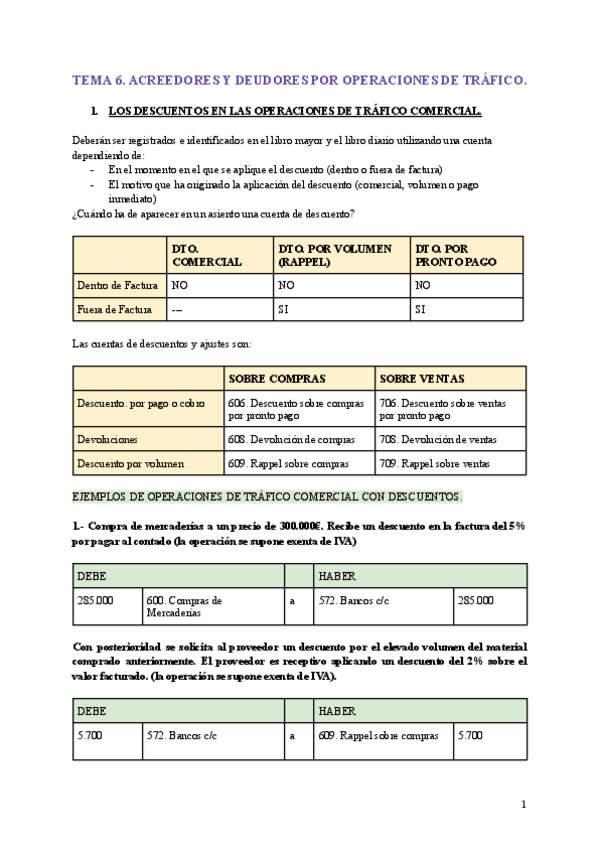 Miniatura del documento TEMA-6.pdf