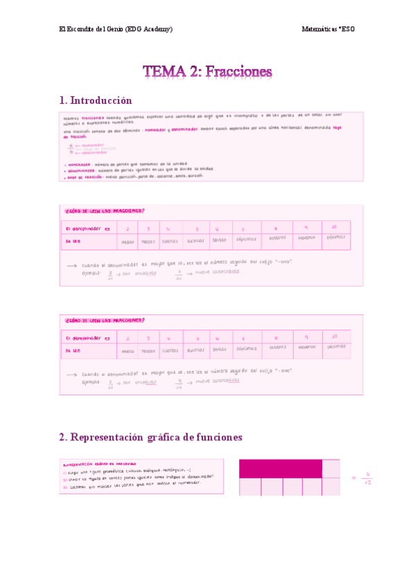 Miniatura del documento 1ESO-Tema-2-Fracciones.pdf