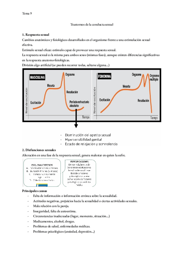 Miniatura del documento T9.-Trastornos-de-la-conducta-sexual.pdf
