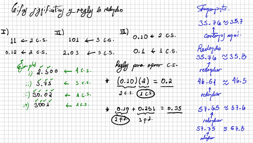 Miniatura del documento Cifras-significativas-y-redondeo.pdf