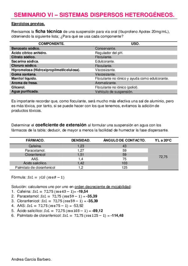 Miniatura del documento SEMINARIO VI - SISTEMAS DISPERSOS HETEROGENEOS..pdf