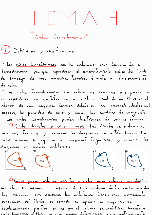 Miniatura del documento Teoria-Tema-4-Ciclos-Termodinamicos.pdf