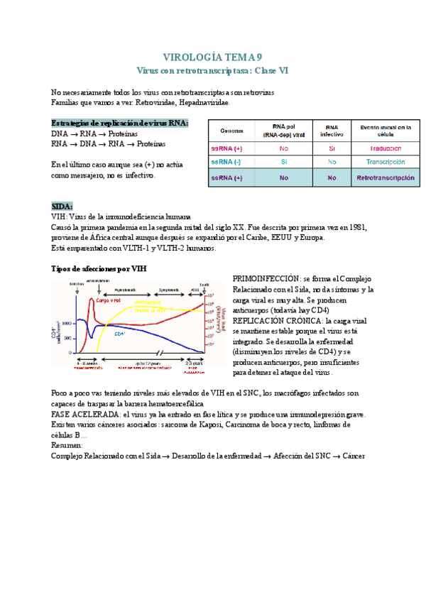 Miniatura del documento Virologia-Tema-9.pdf