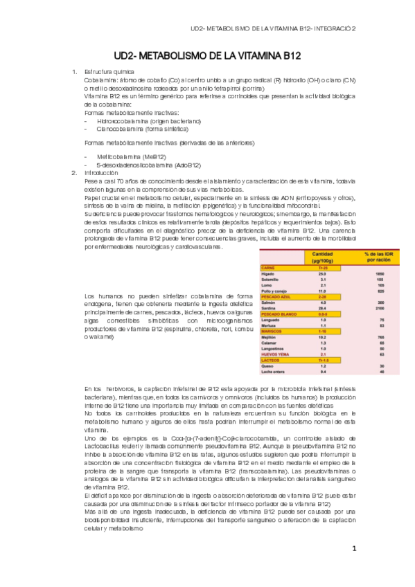 Miniatura del documento UD2-Metabolismo-de-la-vitamina-B12.pdf