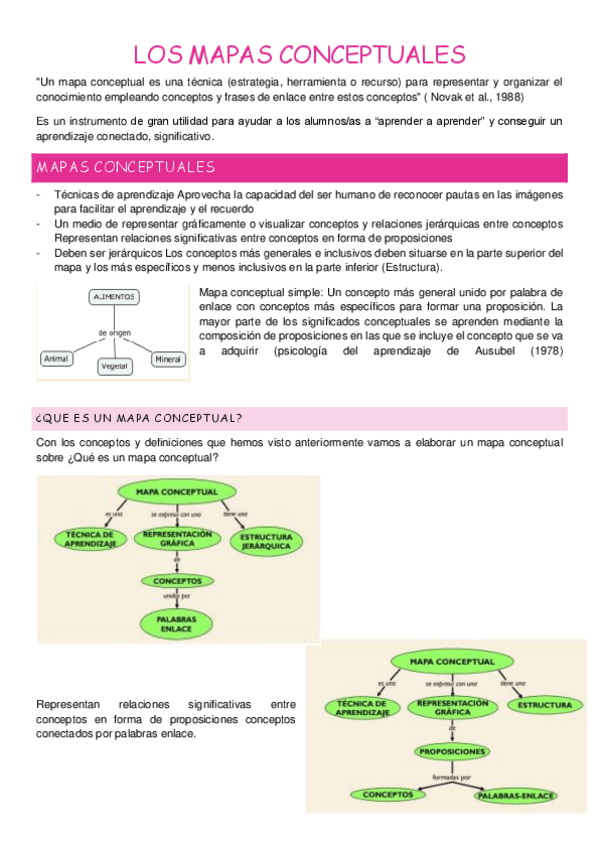 Miniatura del documento MAPAS-CONCEPTULES.pdf
