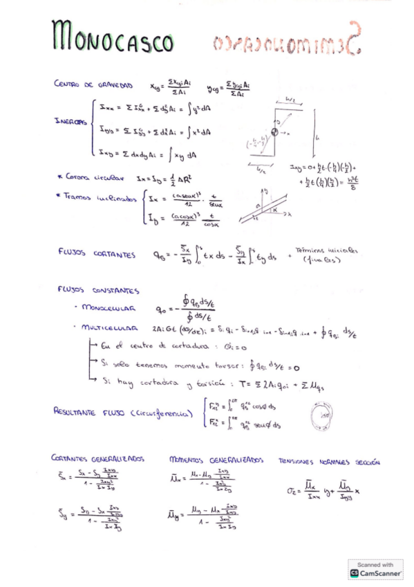 Miniatura del documento FormularioEstructuras.pdf