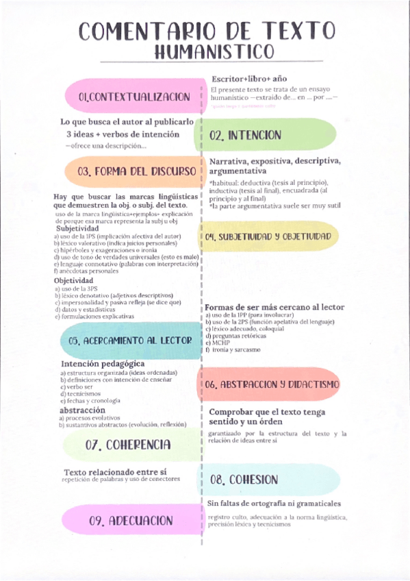 Miniatura del documento Comentario-de-texto-humanistico-teoria-en-esquema-conceptual.pdf