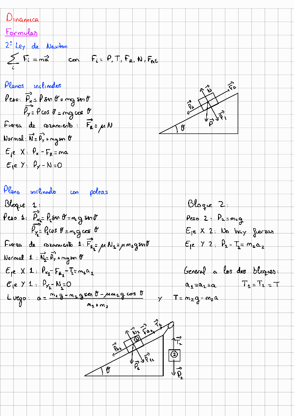 Miniatura del documento Formulas-dinamica.pdf