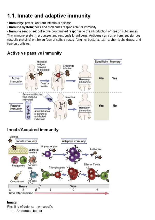 Miniatura del documento Inmunologia-parcial.-Tema-1-i-2.pdf