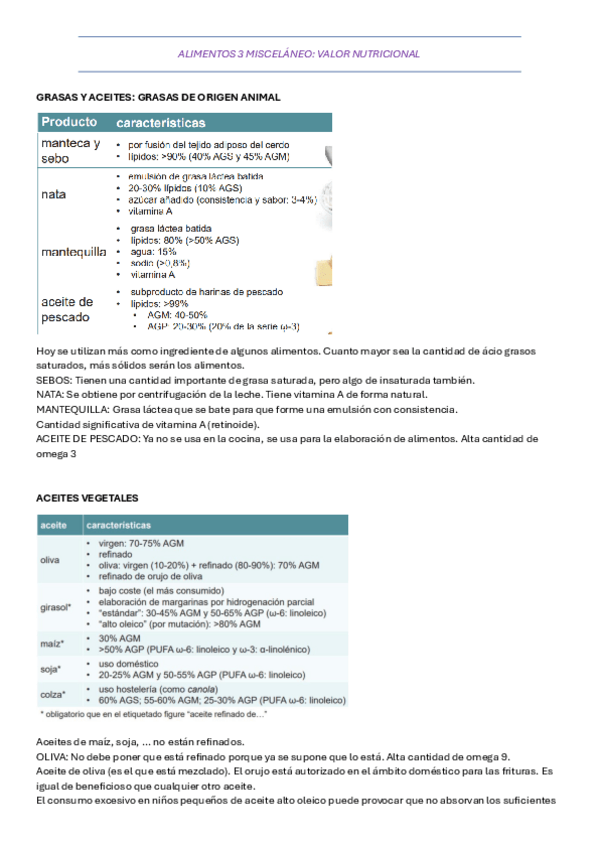 Miniatura del documento Alimentos-de-origen-miscelaneo.pdf