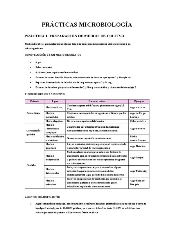Miniatura del documento PRACTICAS-MICROBIOLOGIA-resumen.pdf