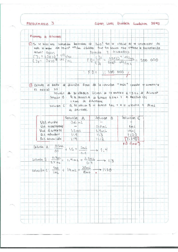 Miniatura del documento Escaner20250504-42.pdf