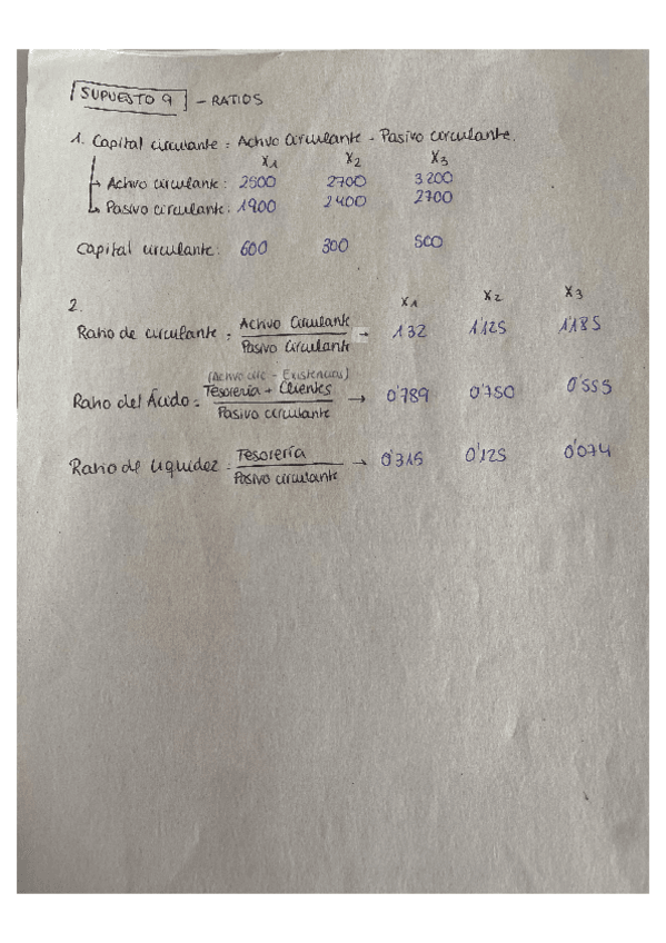 Miniatura del documento EJERCICIOS-RESUELTOS-RATIOS.pdf