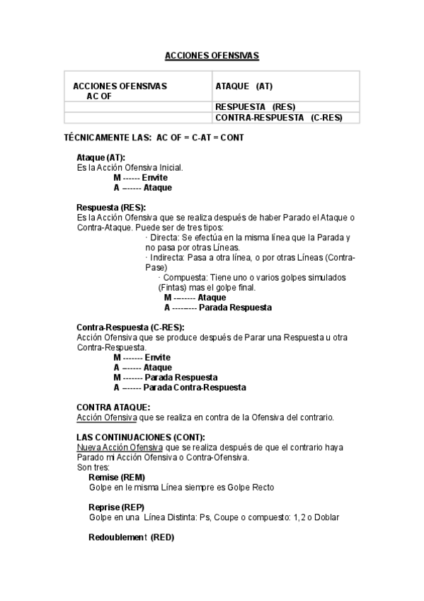 Miniatura del documento Apuntes-esgrima.pdf