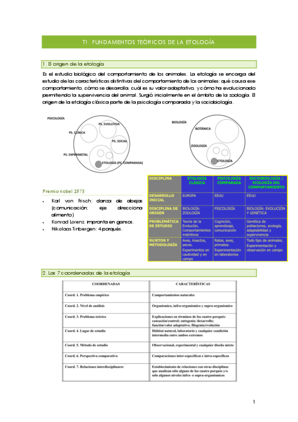 Miniatura del documento T1Fundamentos-teoricos-de-la-etologia..pdf