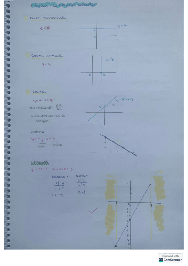 Miniatura del documento Graficas-de-funciones.pdf