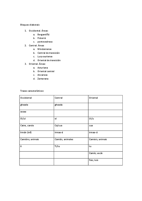 Miniatura del documento Bloques-dialectais.pdf