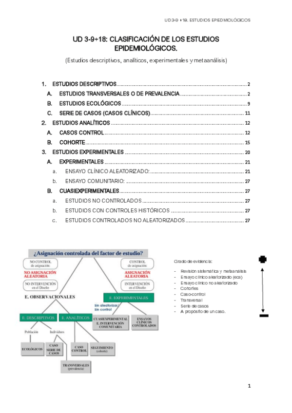 Miniatura del documento UD-3-9-18-ESTUDIOS-EPIEDEMIOLOGICOS.pdf