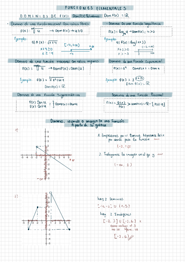 Miniatura del documento Teoria-funciones.pdf